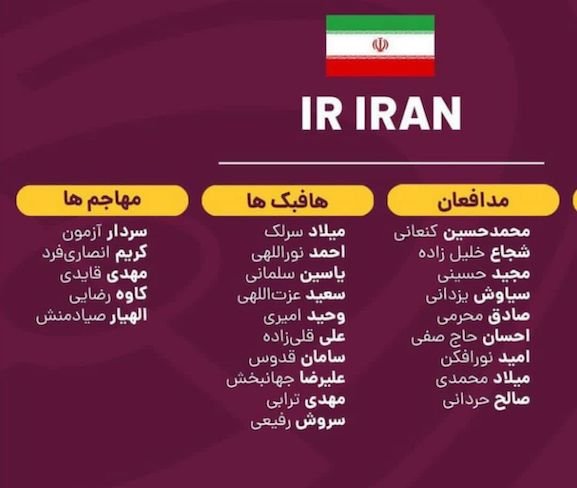 ترکیب تیم ملی ایران در جام جهانی قطر مشخص شد (آنالیز و تحلیل بازیکنان)
